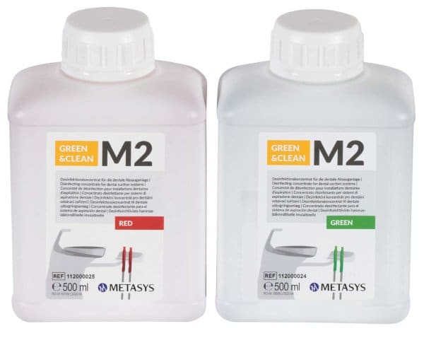 Metasys Green & Clean M2 – Refill kit II